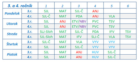 Rozvrh1718 3 4